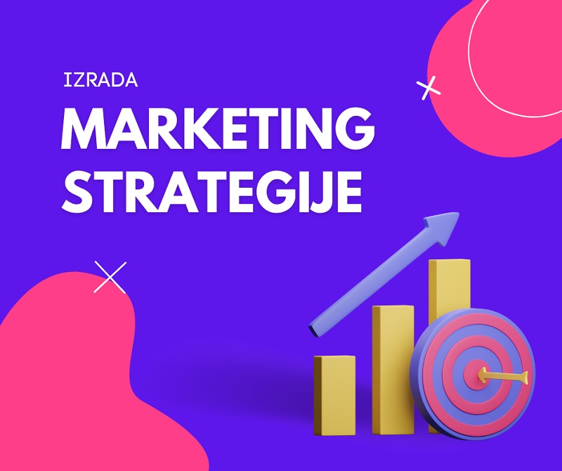 izrada marketing strategije